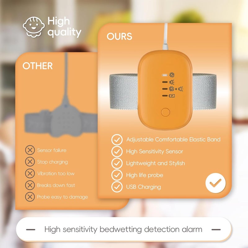 RLOVAL Bed Wetting Alarm,Bedwetting Alarm with High Sensitivity,Loud Sound and Strong Vibration,USB Charging Lasts A Long Time,Potty Training - Image 2